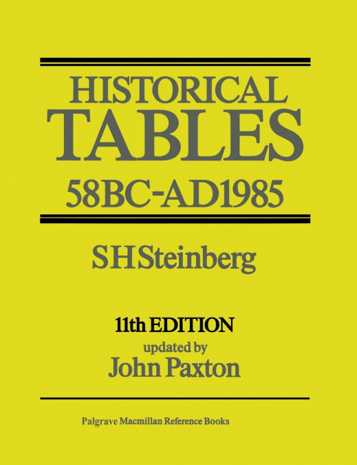 Historical Tables