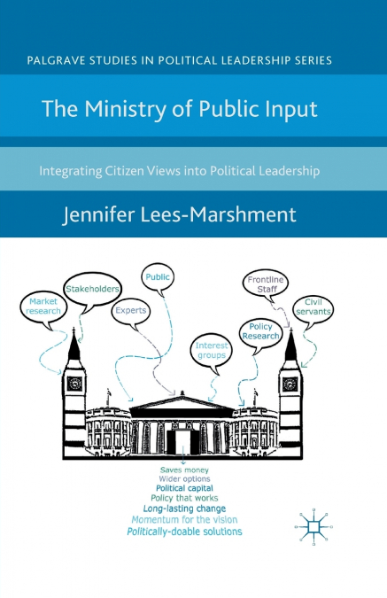 The Ministry of Public Input