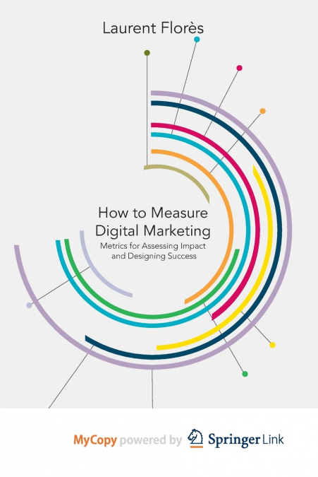 How to Measure Digital Marketing