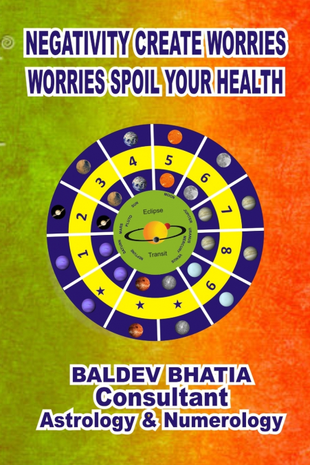 Negativity Create Worries- Worries Spoil Your Health