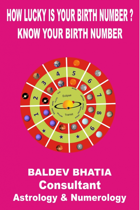 How Lucky is Your Birth Number