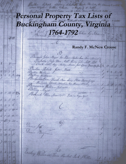 Personal Property Tax Lists  of  Buckingham County, Virginia 1764-1792