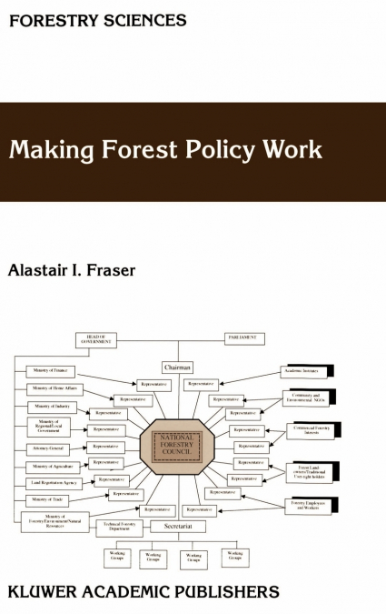 Making Forest Policy Work