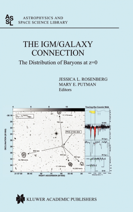 The IGM/Galaxy Connection