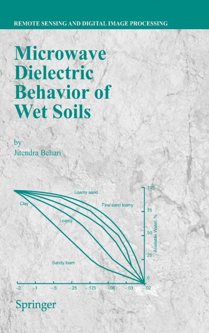 Microwave Dielectric Behaviour of Wet Soils