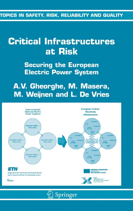Critical Infrastructures at Risk