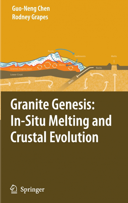 Granite Genesis