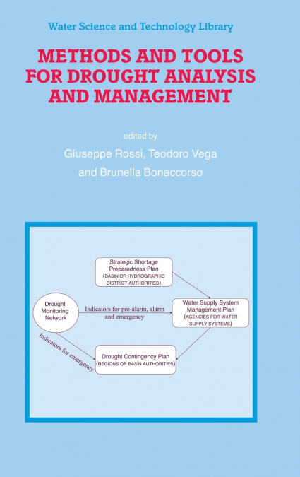 Methods and Tools for Drought Analysis and Management
