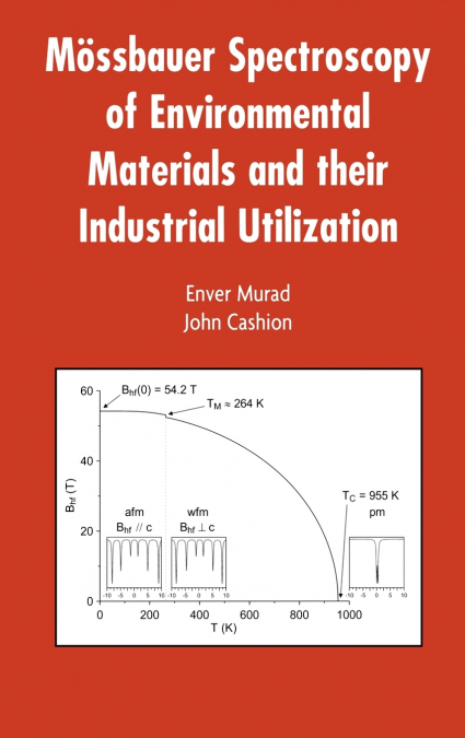 Mössbauer Spectroscopy of Environmental Materials and Their Industrial Utilization