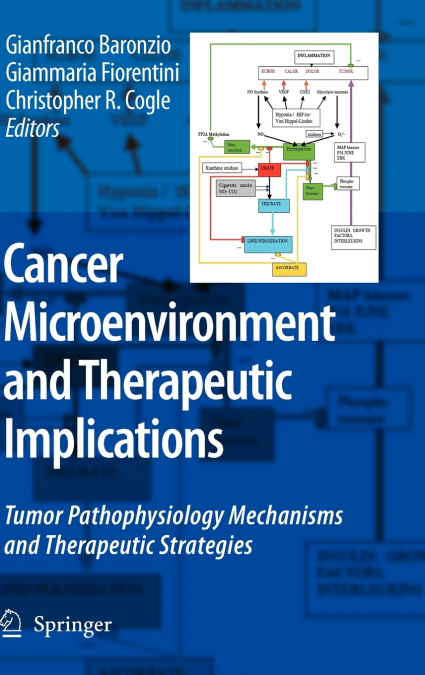 Cancer Microenvironment and Therapeutic Implications