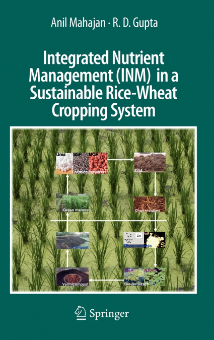 Integrated Nutrient Management (INM) in a Sustainable Rice-Wheat Cropping System