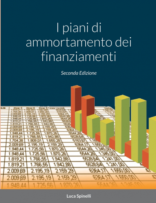 I piani di ammortamento dei finanziamenti