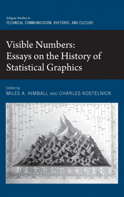 Visible Numbers