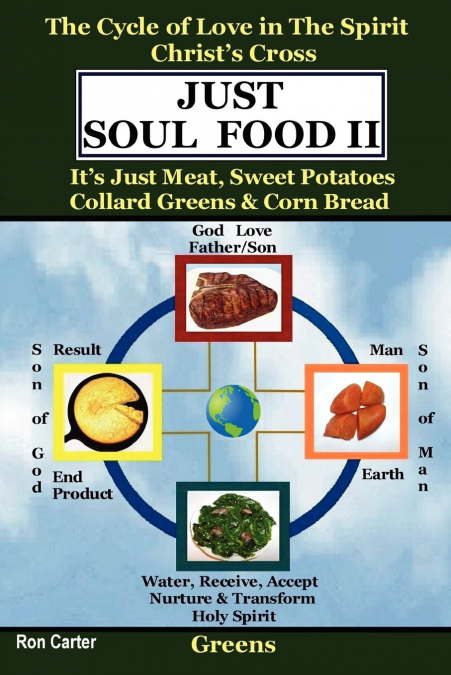 Just Soul Food II-Greens/Holy Spirit’s Love-Christ’s Cross