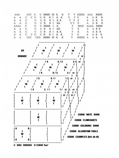 A CUBIK Year