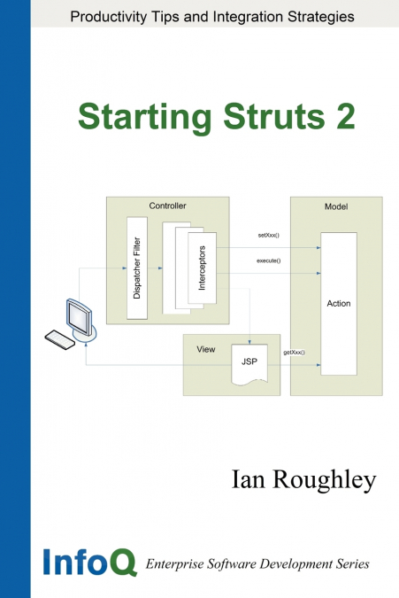 Starting Struts 2