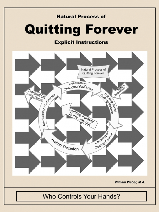 Natural Process of Quitting Forever