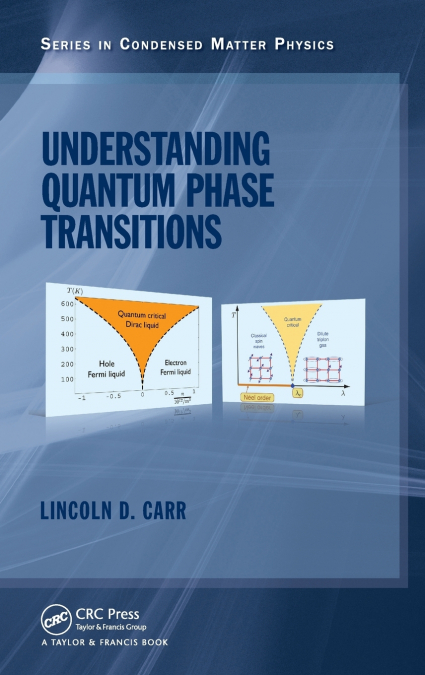 Understanding Quantum Phase Transitions