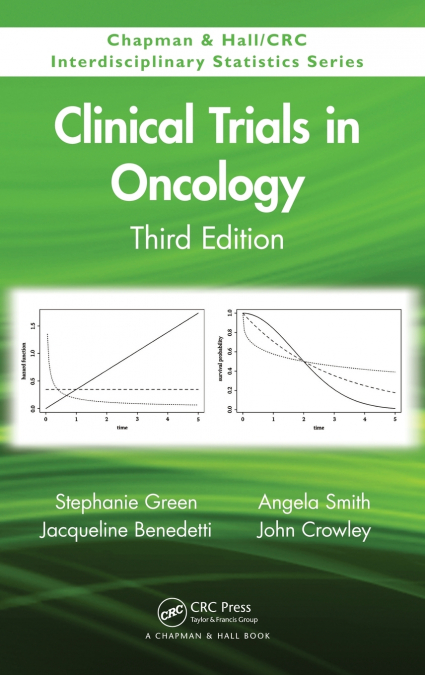 Clinical Trials in Oncology