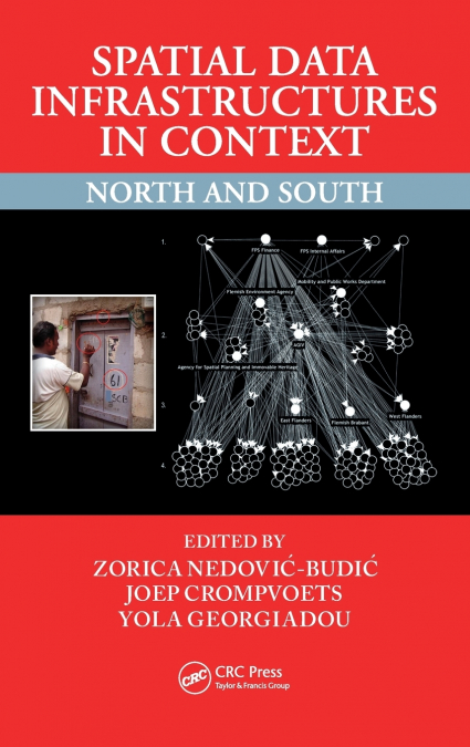 Spatial Data Infrastructures in Context