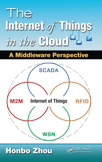 The Internet of Things in the Cloud