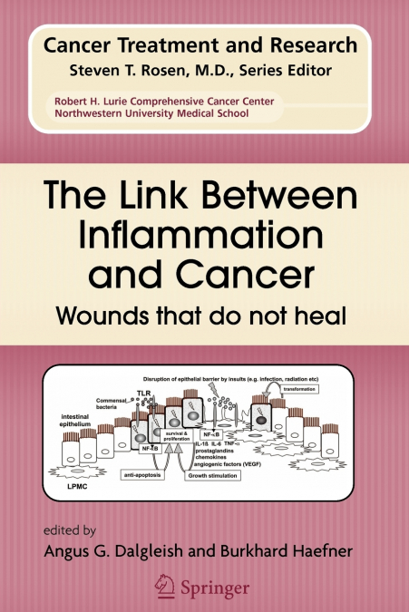The Link Between Inflammation and Cancer