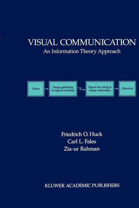 Visual Communication