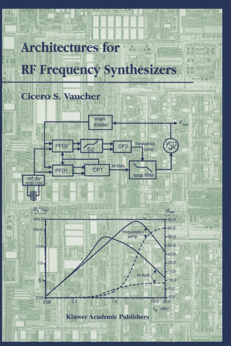 Architectures for RF Frequency Synthesizers
