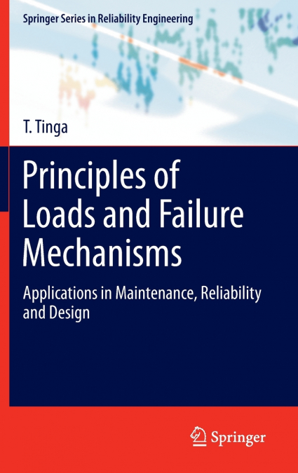 Principles of Loads and Failure Mechanisms