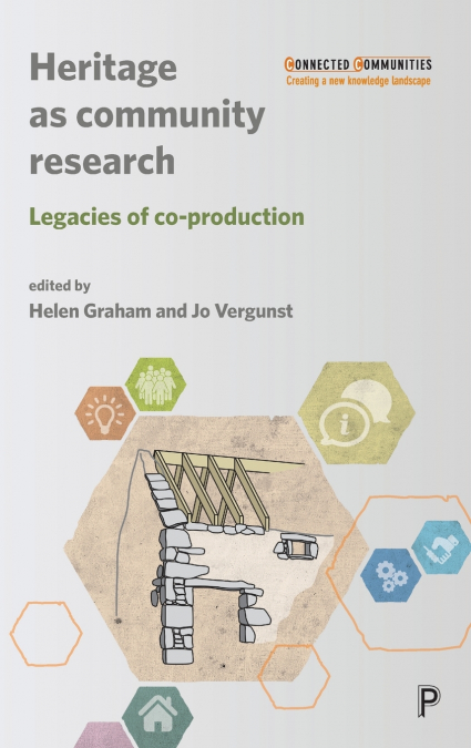 Heritage as community research
