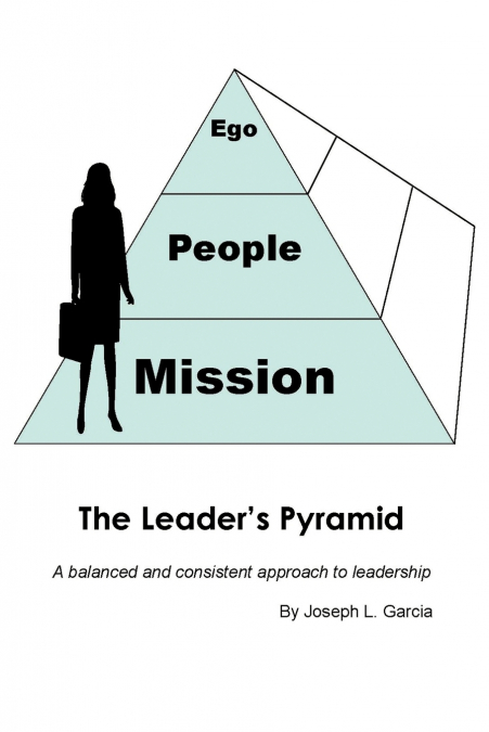 The Leader’s Pyramid