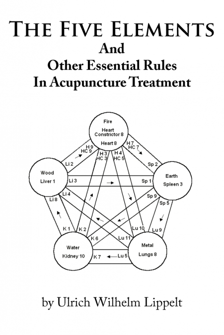 The Five Elements And Other Essential Rules In Acupuncture Treatment