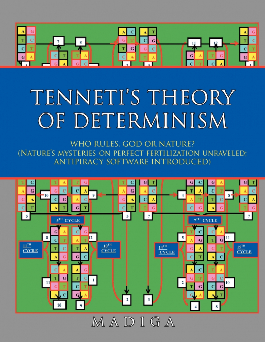 Tenneti’s Theory of Determinism