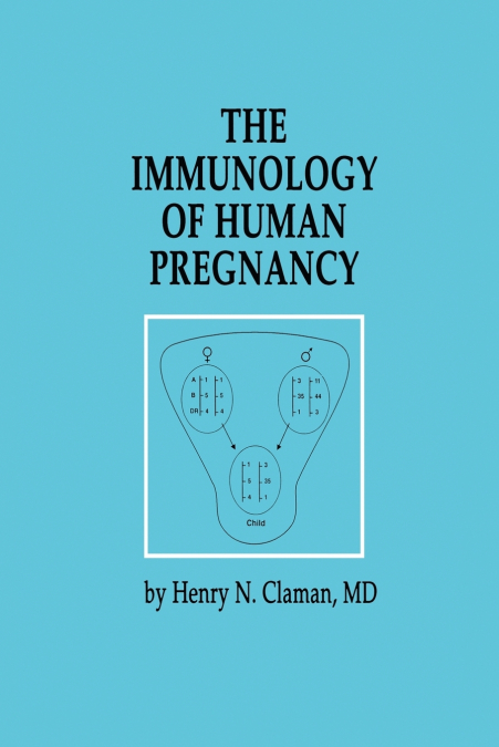 The Immunology of Human Pregnancy