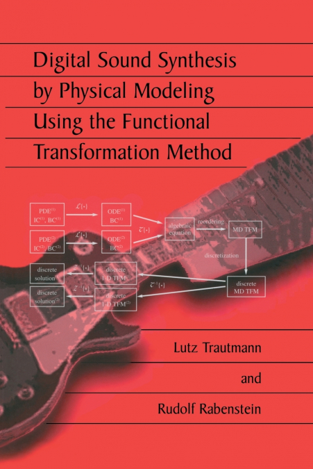 Digital Sound Synthesis by Physical Modeling Using the Functional Transformation Method
