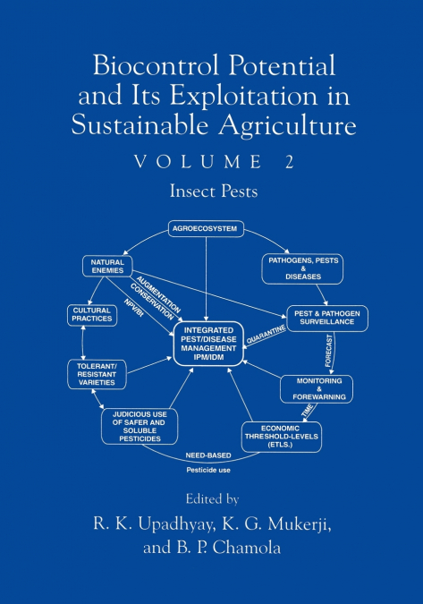 Biocontrol Potential and its Exploitation in Sustainable Agriculture