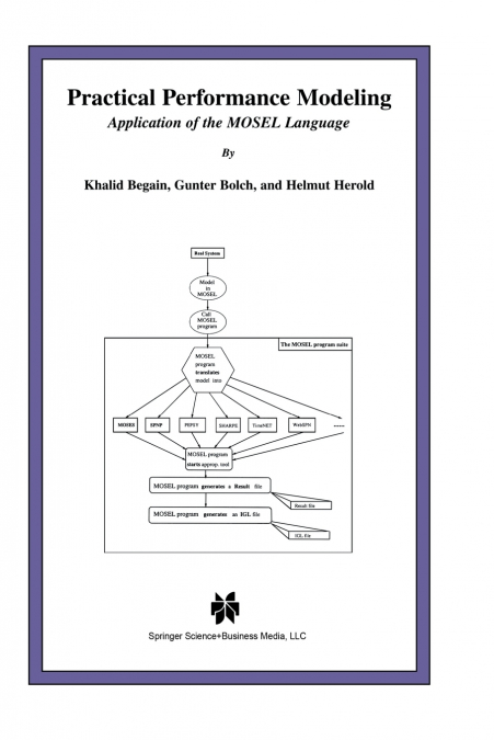 Practical Performance Modeling