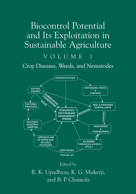 Biocontrol Potential and its Exploitation in Sustainable Agriculture