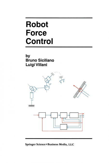 Robot Force Control