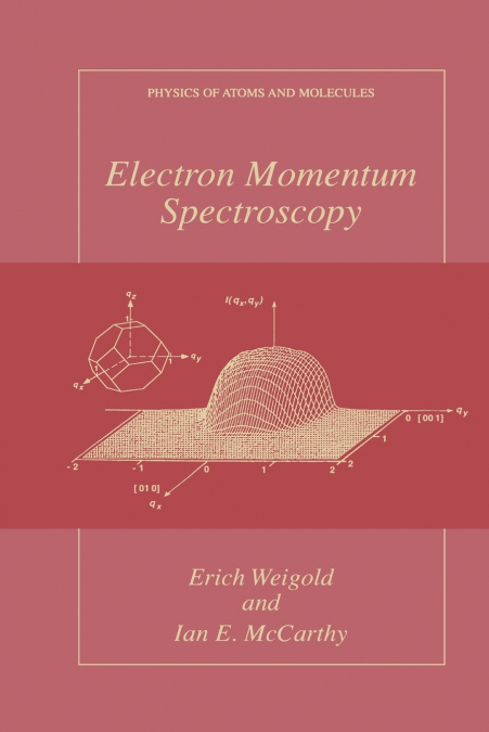 Electron Momentum Spectroscopy
