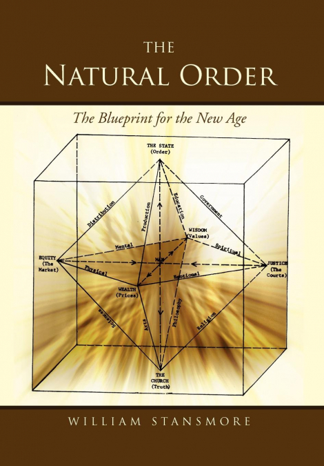 The Natural Order