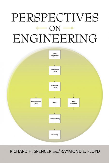 Perspectives On Engineering