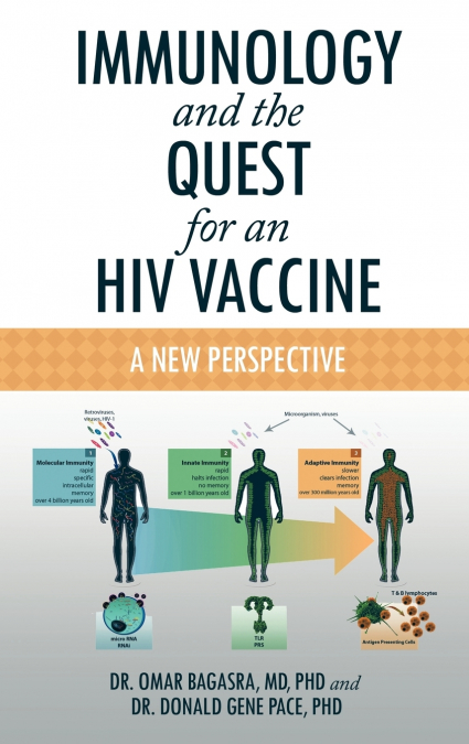 Immunology and the Quest for an HIV Vaccine