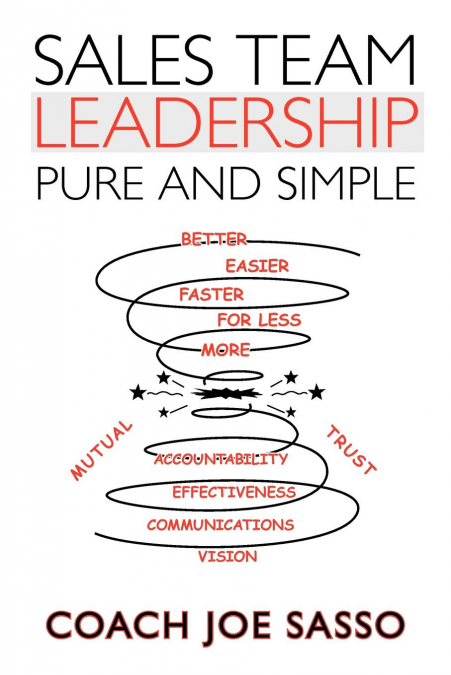 Sales Team Leadership