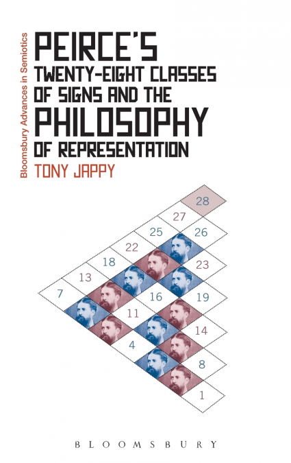 Peirce’s Twenty-Eight Classes of Signs and the Philosophy of Representation