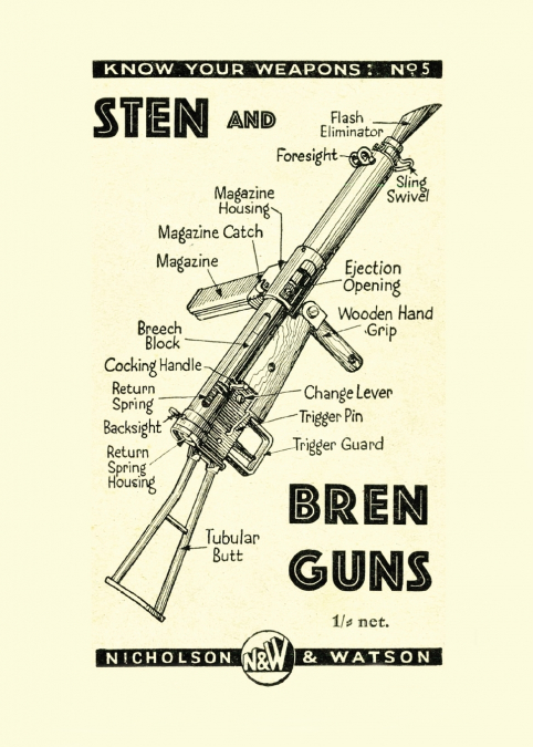STEN AND BREN GUNS