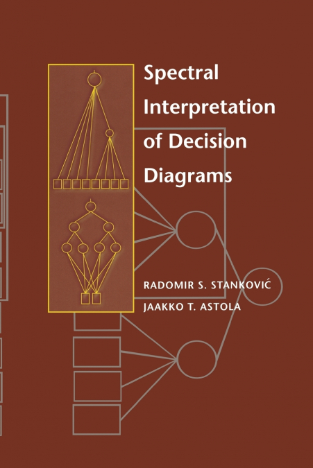 Spectral Interpretation of Decision Diagrams