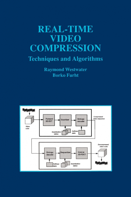 Real-Time Video Compression