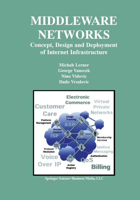 Middleware Networks