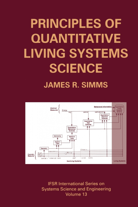 Principles of Quantitative Living Systems Science